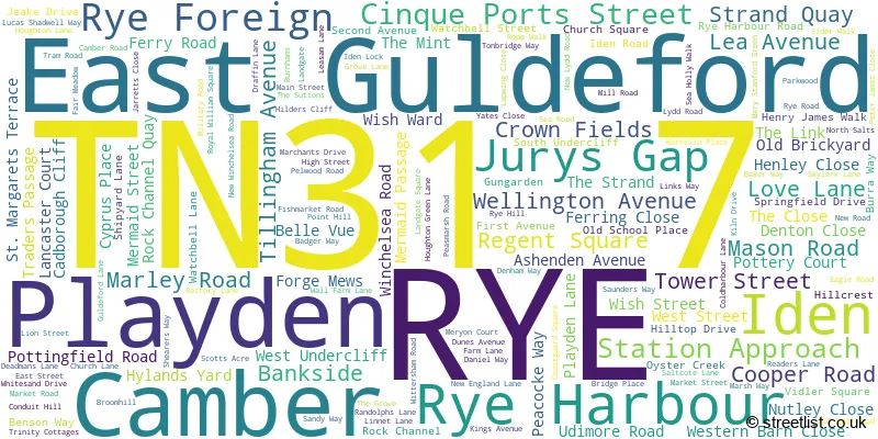 A word cloud for the TN31 7 postcode